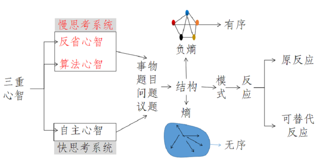 两大核心心理疗法：理解人性与助力成长的专业视角